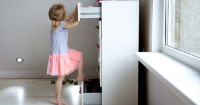 New Rules for Kids’ Dressers Draws Fire from Furniture Groups